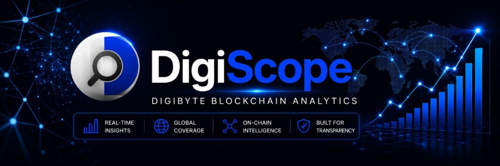 DigiScope, DigiByte blockchain analytics
